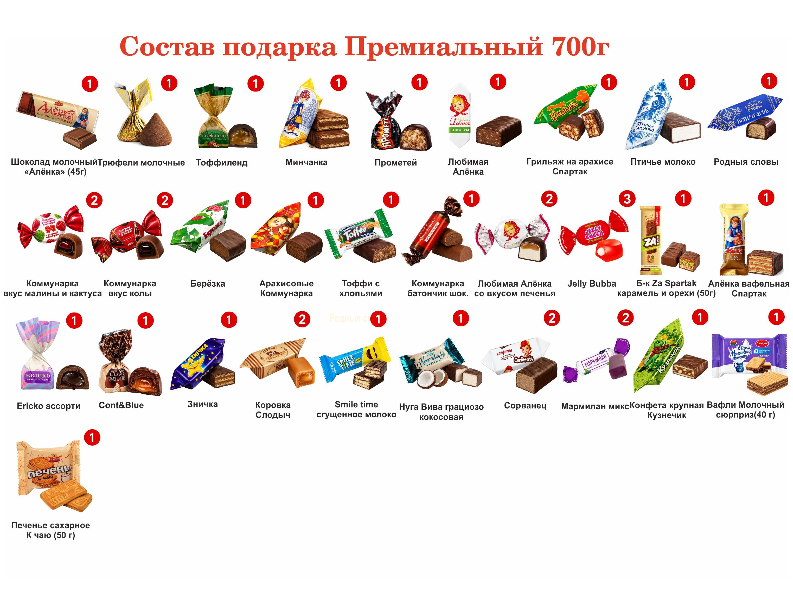 №3 КУБИК БОЛЬШОЙ ВОСТОРГ 700 грамм новогодний подарок классический — АиК-00402 (1)