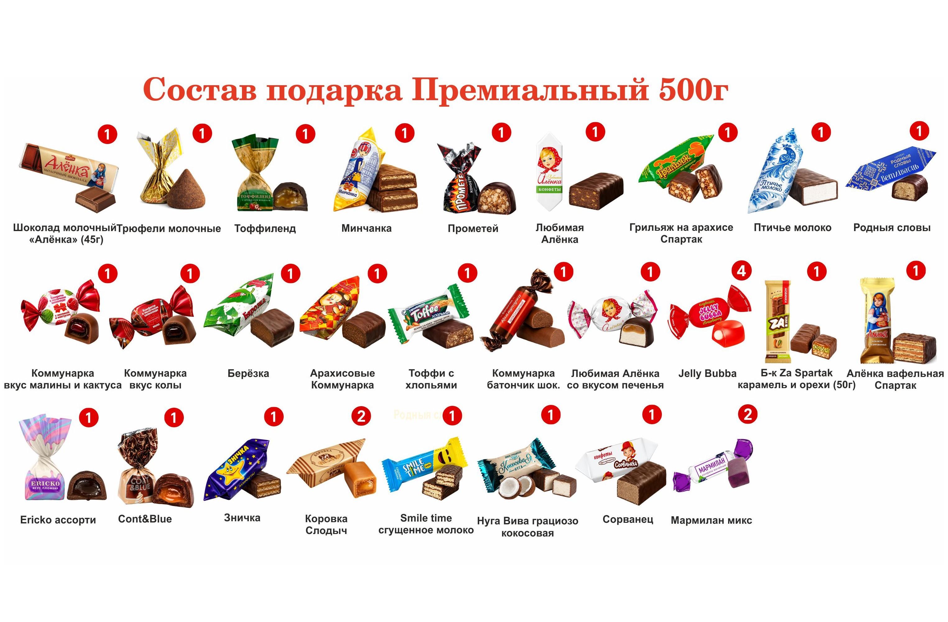 №2 МЯГКАЯ ИГРУШКА БОТАН 500 грамм новогодний подарок белорусский — АиК-00490 (1)