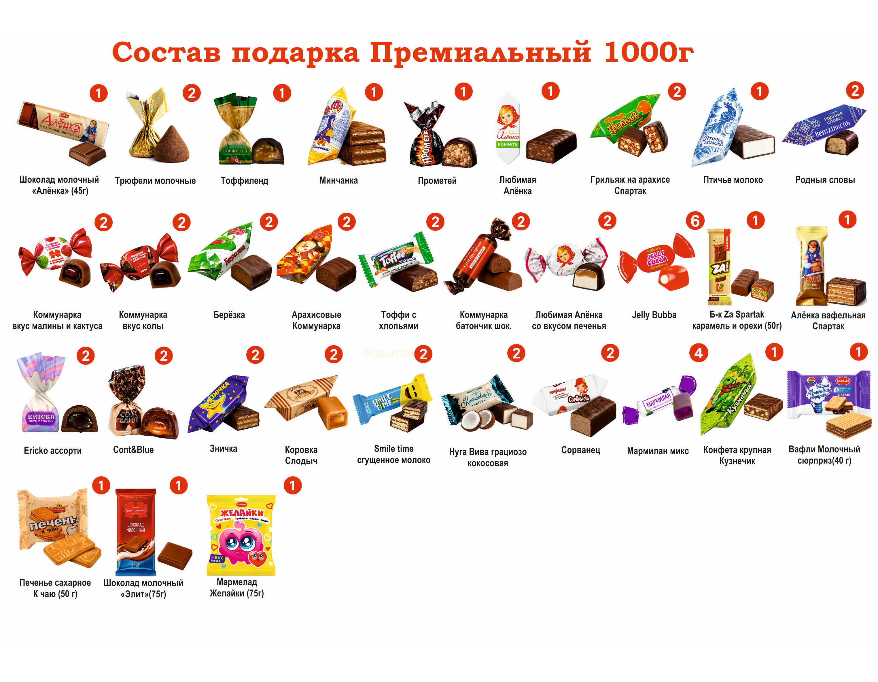 №13 МЯГКАЯ ИГРУШКА ПЕТУХ КОКА 1000 грамм новогодний подарок белорусский — АиК-00610 (1)