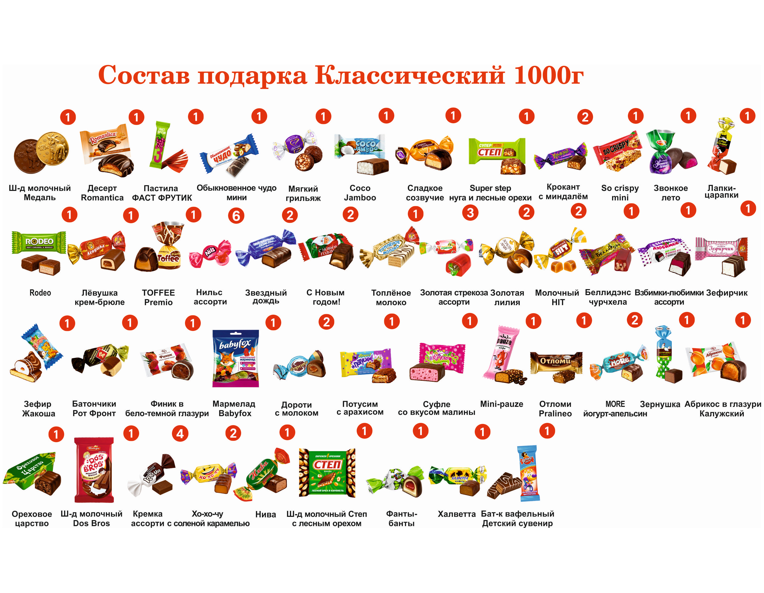 №4 МЯГКАЯ ИГРУШКА ЯШКА 1000 грамм новогодний подарок белорусский — АиК-99884 (1)
