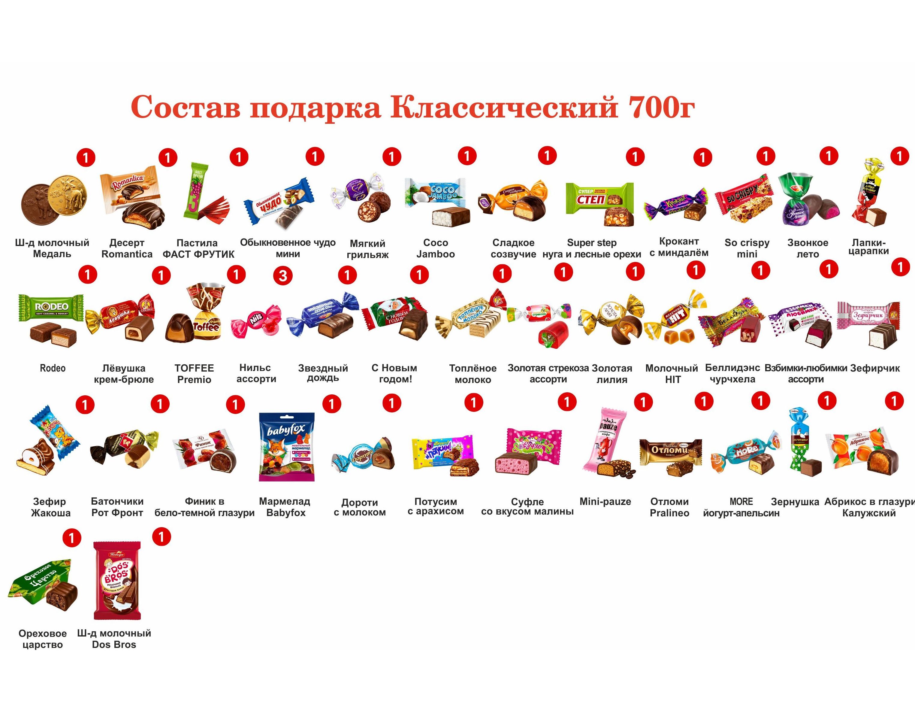 №3 МЯГКАЯ ИГРУШКА ПИРАТ СЕВЕРНЫХ МОРЕЙ 700 грамм новогодний подарок белорусский — АиК-00623 (1)