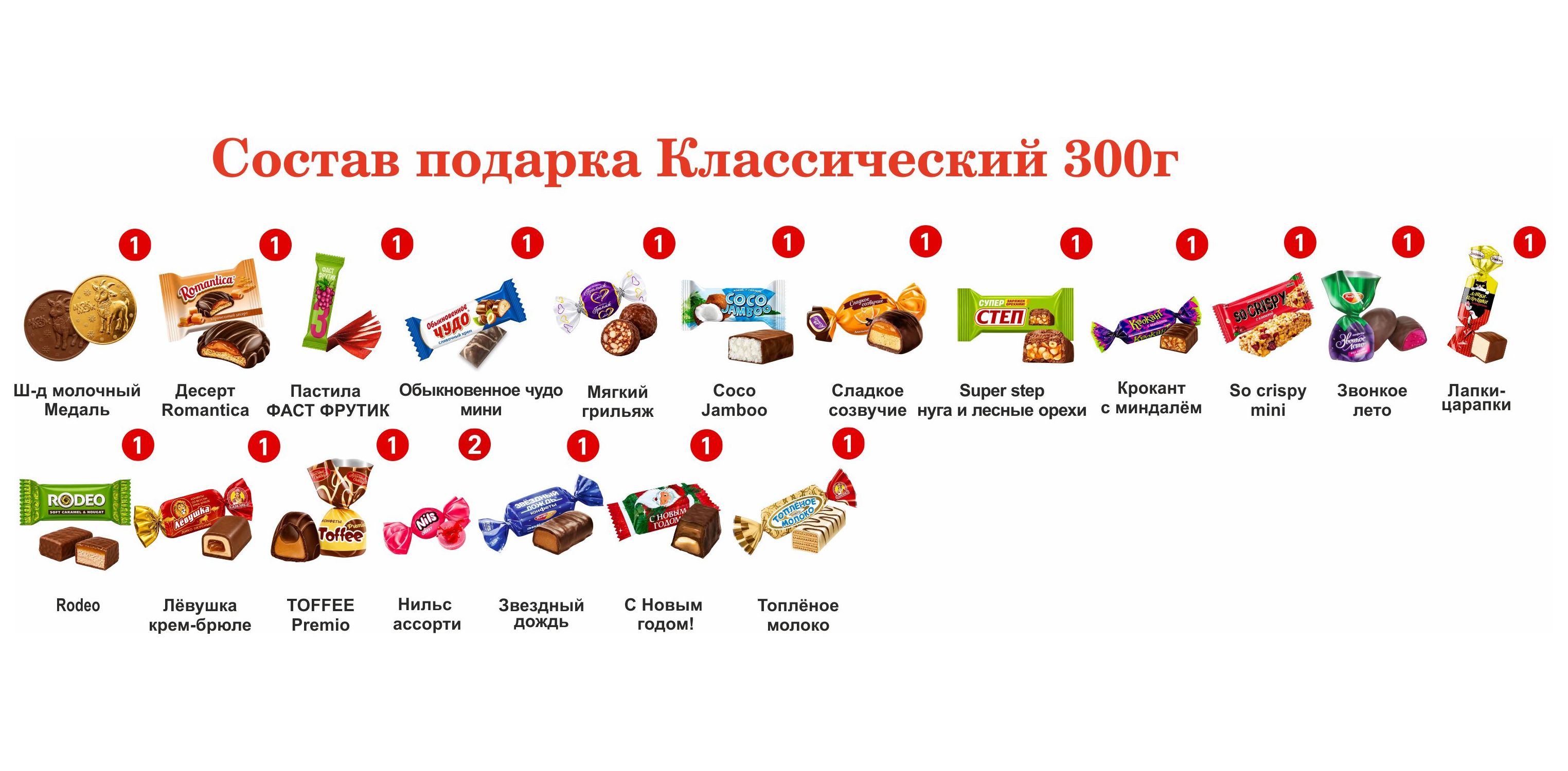 №1 ИГРУШКА СНЕГИРЬ 300 грамм новогодний подарок белорусский — АиК-00418 (1)