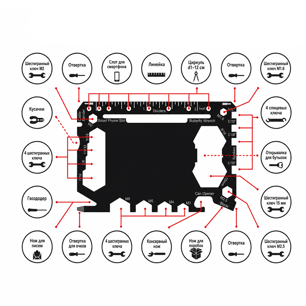 Карта-Мультиинструмент 46в1 Vector