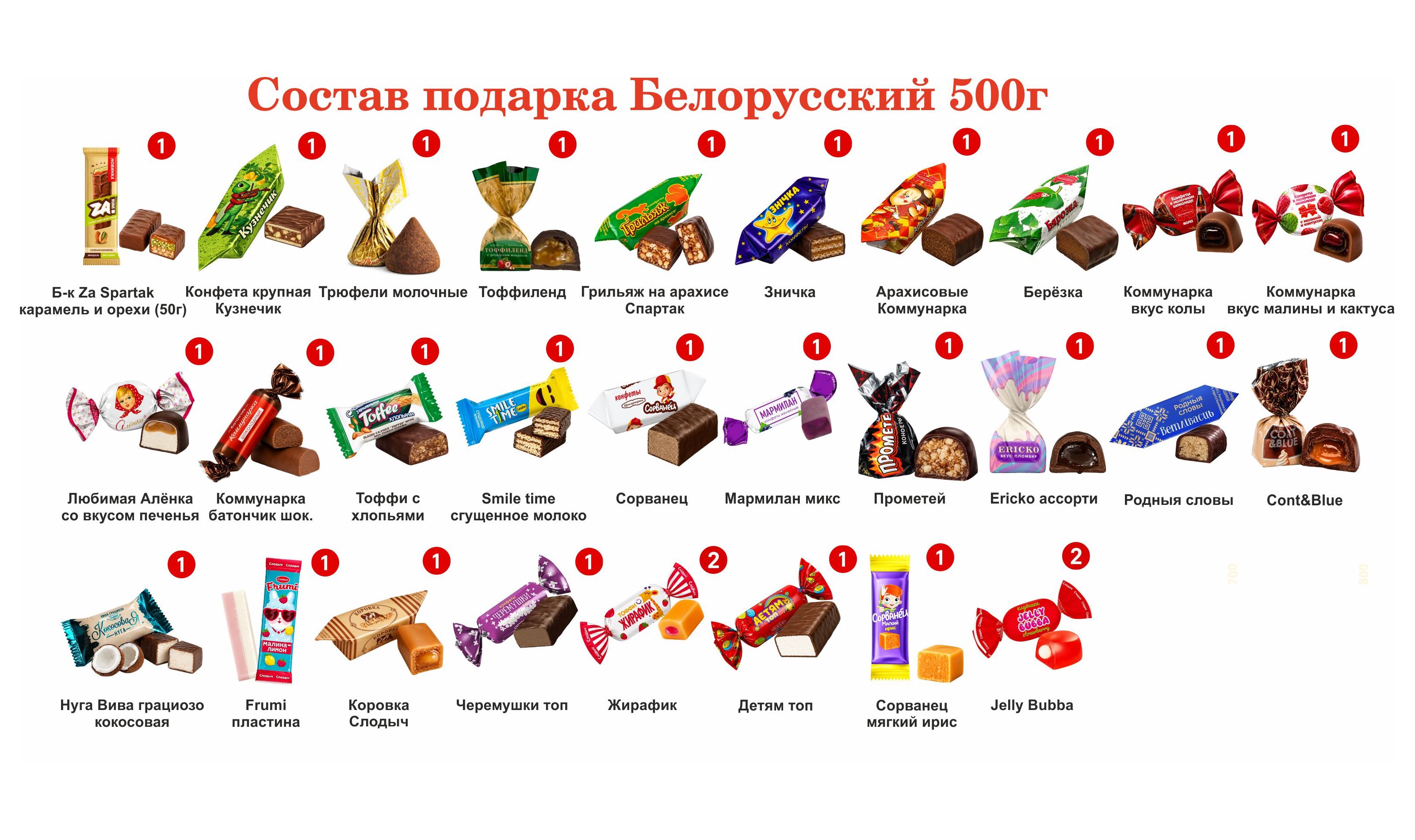 №2 БАНАНКА ЗЕЛЕНАЯ 500 грамм новогодний подарок белорусский — АиК-00499 (1)