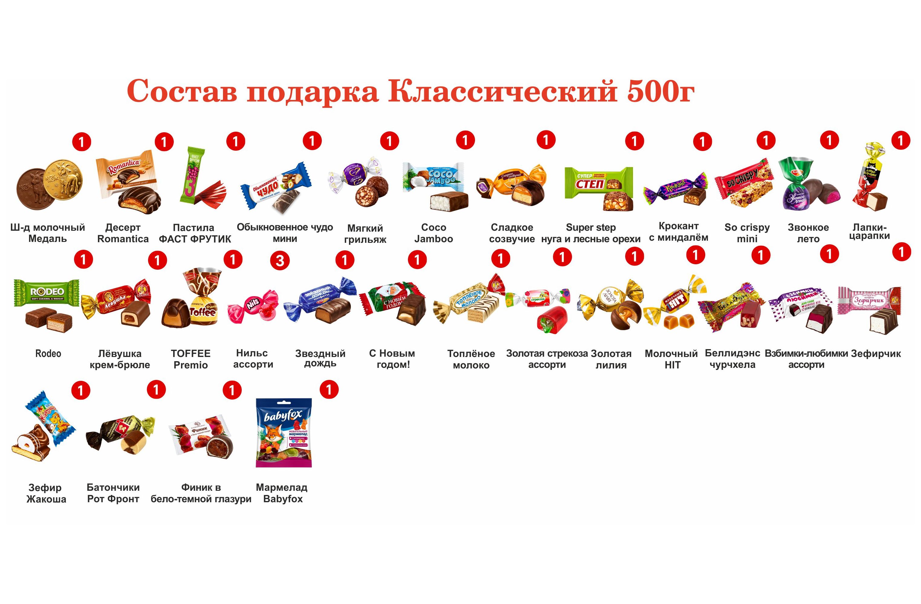 №2 БАНАНКА ЗЕЛЕНАЯ 500 грамм новогодний подарок белорусский — АиК-00501 (1)