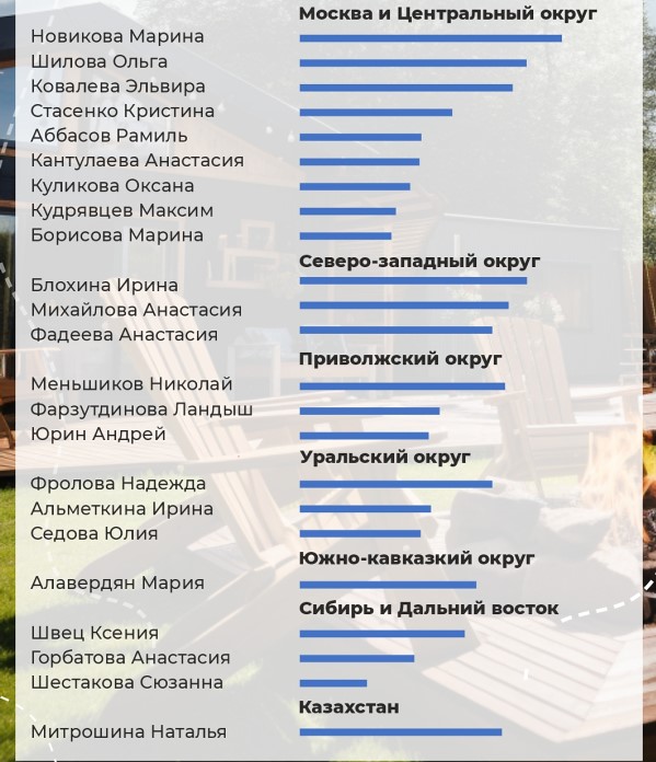 РФ.jpg РФ.jpg