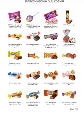 Снеговики - новогодний подарок 