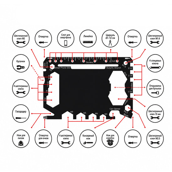 Карта-Мультиинструмент 46в1 Vector, черный 